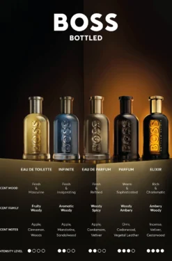 BOSS Bottled Elixir eau de parfum 50ml