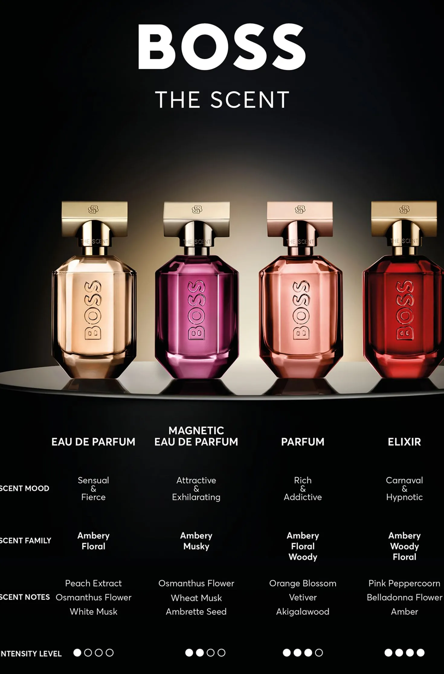 BOSS The Scent parfum 30ml